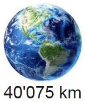 erdumfang40075km.jpg